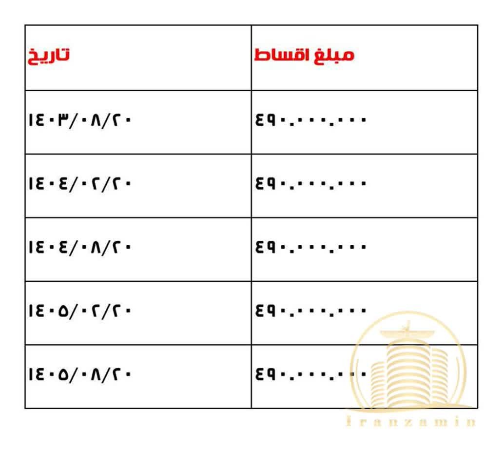 رونیکا پالاس دیوان